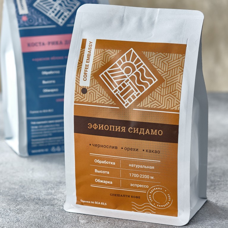 Свежеобжареный в зернах или молотый из магазина?